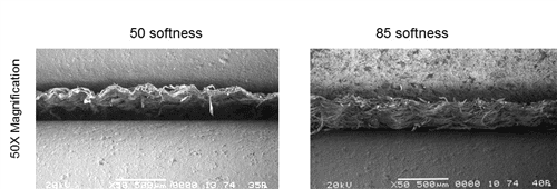 Figure 5D. Edge View Comparisons:   Visible Differences.  50 softness has more pronounced macrocrepe, 85 shows only a minor hint of macrocrepe (sine wave) and a predominance of microcrepe (explosive mechanical debonding).  50 is a dense/compact sheet, lower bulk:bw,   85 shows more explosion therefore “fluffiness”.  85 obviously higher bulk:bw ratio.