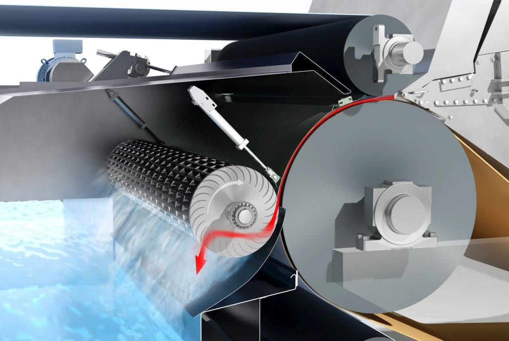 The system recovers energy from the headbox jet power and returns it back to the process as electrical energy