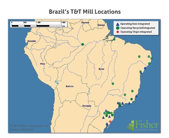 fisher_figure12_brazils-tt-mill-locations