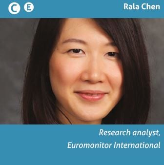 countryreport_euromonitor_ralachen