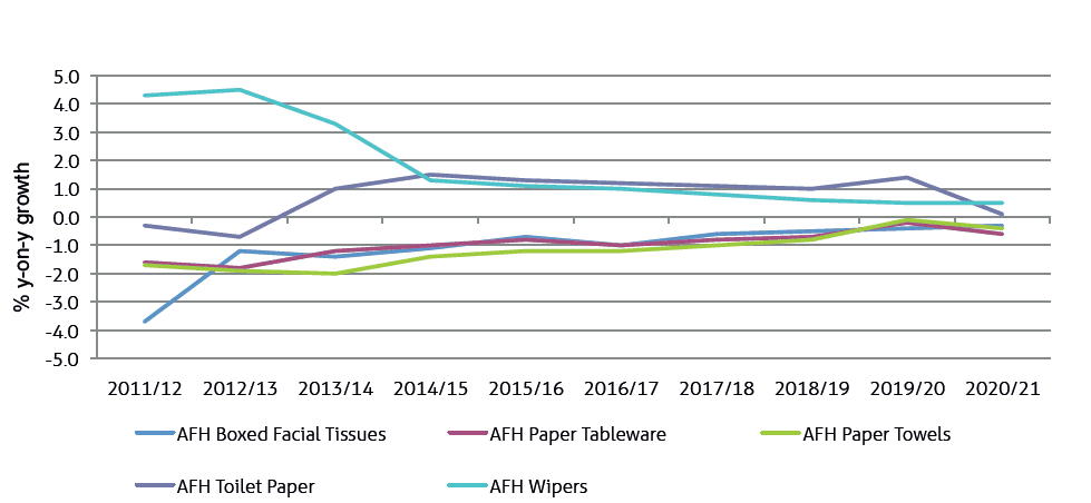 countryreport_euromonitor-table-2