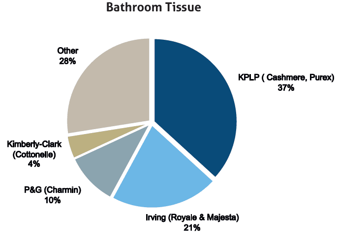 marketissues_5