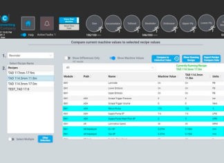 PCMC launches Smart TOUCH HMI PCMC has launched Smart TOUCH HMI